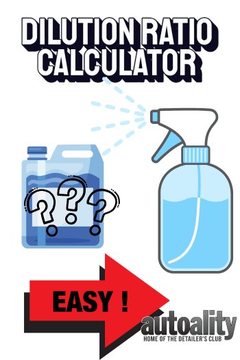 Dilution Ratio Calculator